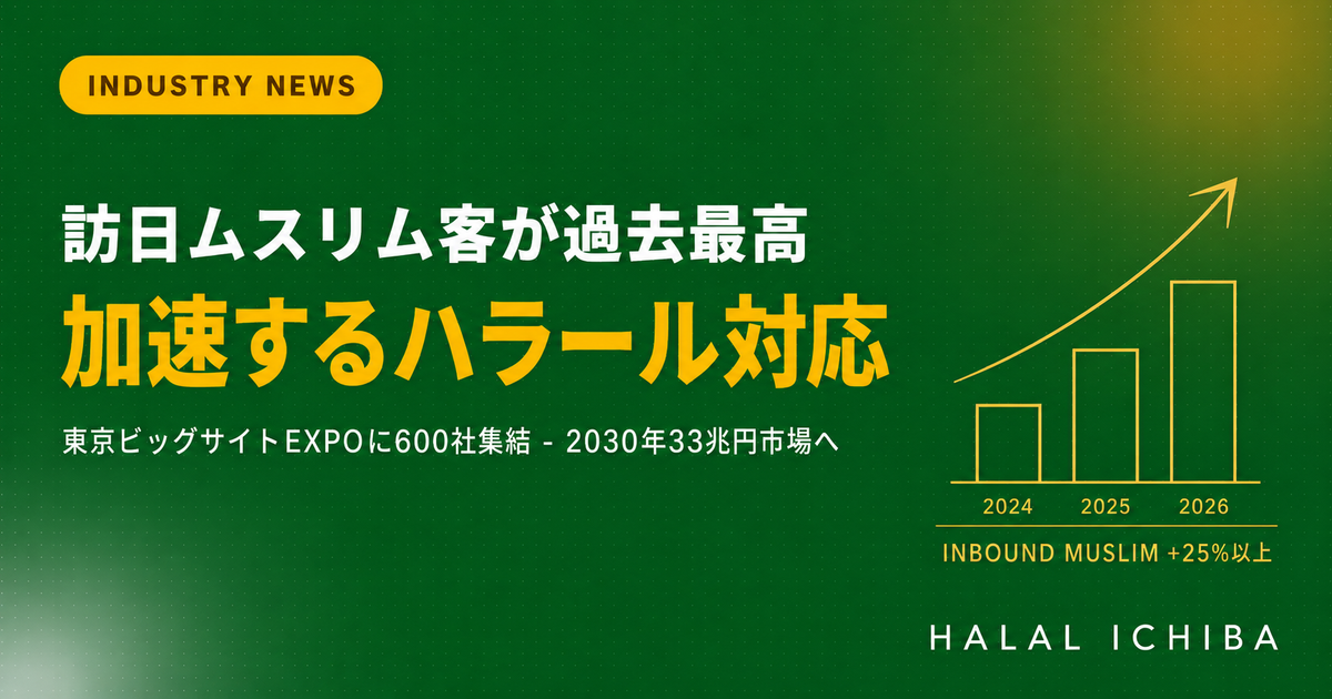 【業界動向】訪日ムスリム客が過去最高更新 - 東京ビッグサイトEXPOに600社集結、加速する飲食ハラール対応