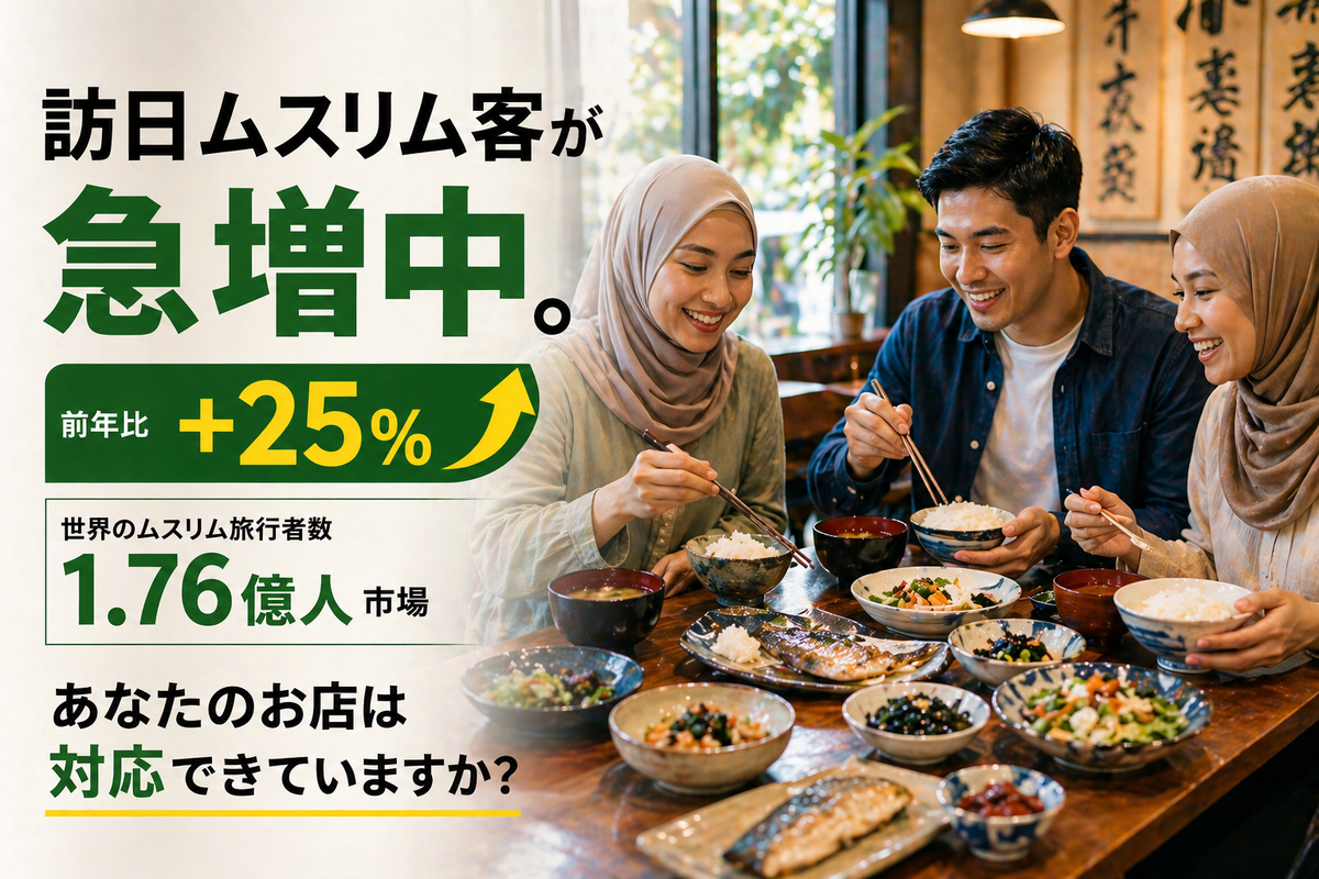訪日ムスリム客が急増中。あなたのお店は対応できていますか？