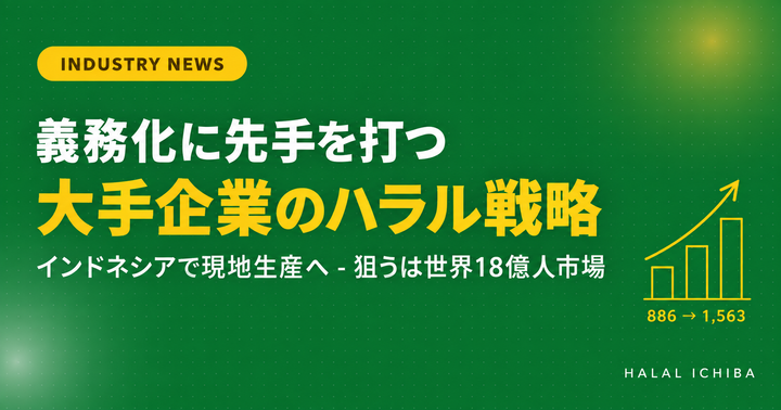 【業界動向】義務化に先手を打つ花王 - インドネシアでハラル対応日焼け止めを現地生産へ、狙うは世界18億人市場