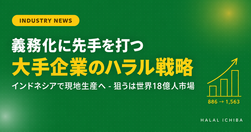 【業界動向】義務化に先手を打つ花王 - インドネシアでハラル対応日焼け止めを現地生産へ、狙うは世界18億人市場